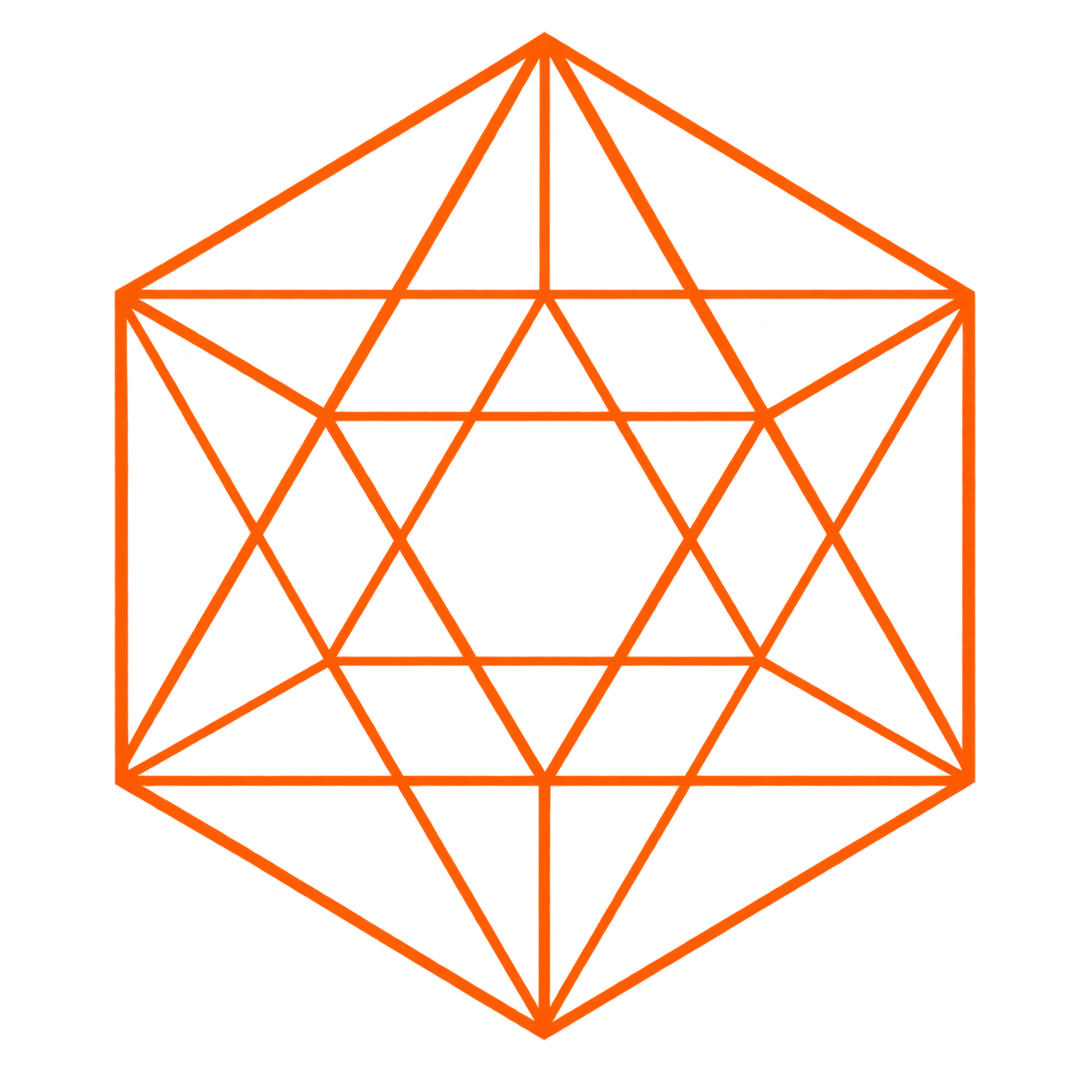 work process shape