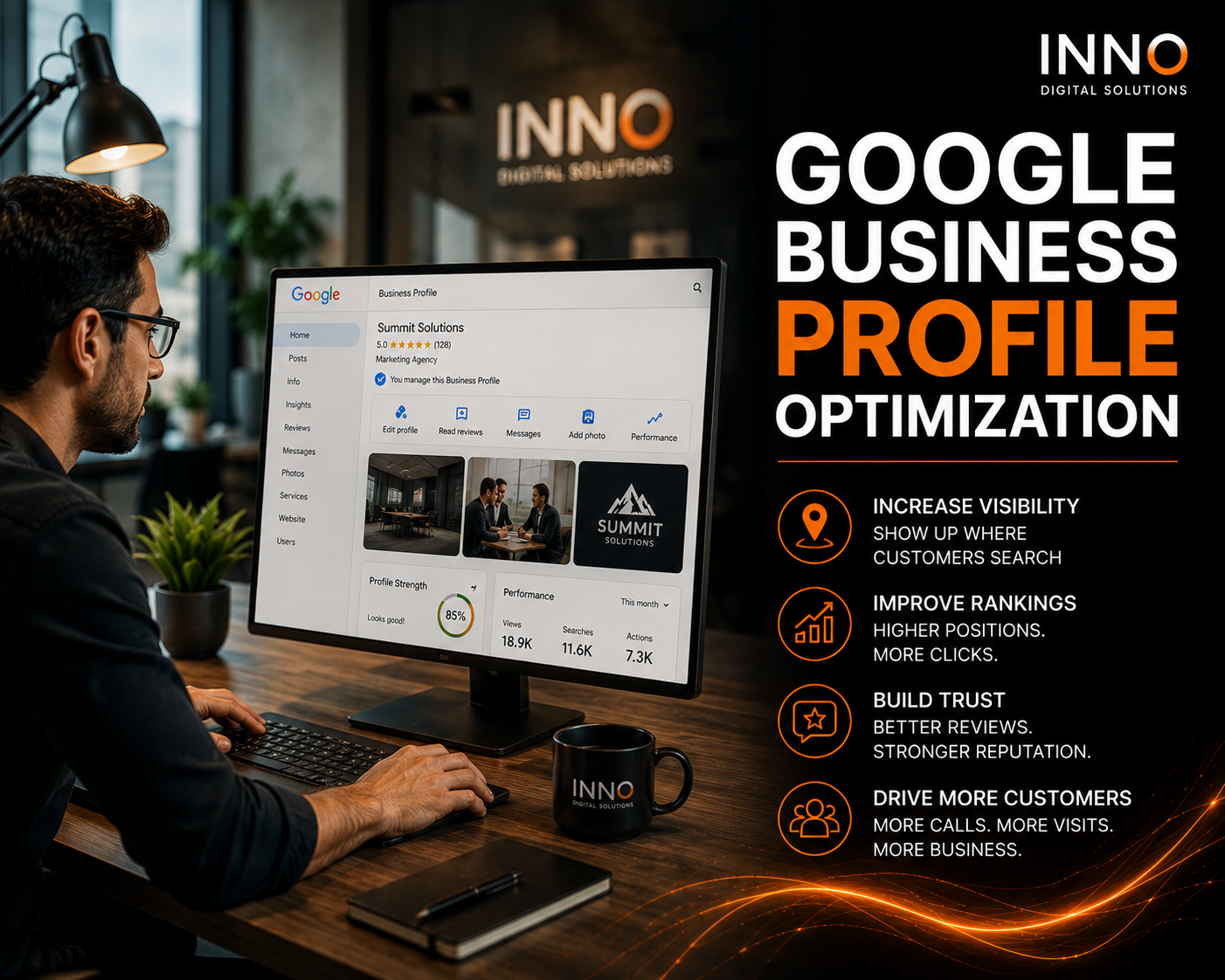 Digital Solutioins Guelph - Torronto - INNO - Impetus Word (8)
